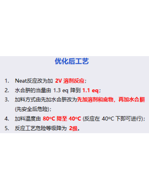水合肼高危工艺优化（危险等级 5 级直降至 2 级）