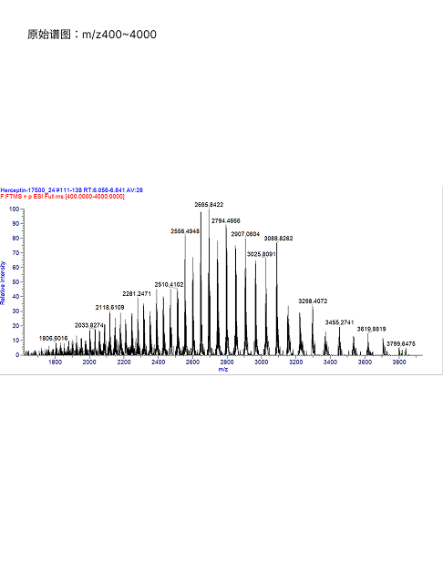 单抗HERCEPTIN完整分子量
